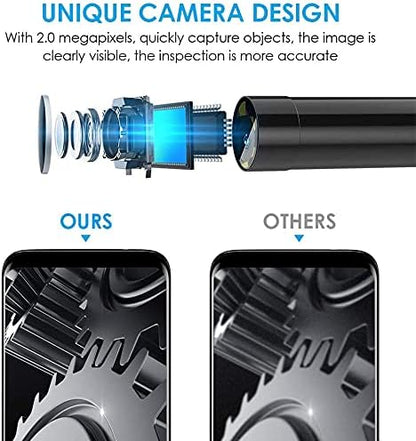 Endoscopy Camera